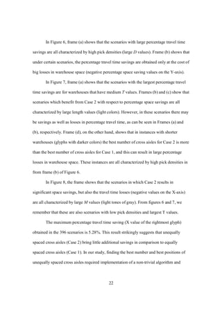 22
In Figure 6, frame (a) shows that the scenarios with large percentage travel time
savings are all characterized by high pick densities (large D values). Frame (b) shows that
under certain scenarios, the percentage travel time savings are obtained only at the cost of
big losses in warehouse space (negative percentage space saving values on the Y-axis).
In Figure 7, frame (a) shows that the scenarios with the largest percentage travel
time savings are for warehouses that have medium T values. Frames (b) and (c) show that
scenarios which benefit from Case 2 with respect to percentage space savings are all
characterized by large length values (light colors). However, in these scenarios there may
be savings as well as losses in percentage travel time, as can be seen in Frames (a) and
(b), respectively. Frame (d), on the other hand, shows that in instances with shorter
warehouses (glyphs with darker colors) the best number of cross aisles for Case 2 is more
than the best number of cross aisles for Case 1, and this can result in large percentage
losses in warehouse space. These instances are all characterized by high pick densities in
from frame (b) of Figure 6.
In Figure 8, the frame shows that the scenarios in which Case 2 results in
significant space savings, but also the travel time losses (negative values on the X-axis)
are all characterized by large M values (light tones of gray). From figures 6 and 7, we
remember that these are also scenarios with low pick densities and largest T values.
The maximum percentage travel time saving (X value of the rightmost glyph)
obtained in the 396 scenarios is 5.28%. This result strikingly suggests that unequally
spaced cross aisles (Case 2) bring little additional savings in comparison to equally
spaced cross aisles (Case 1). In our study, finding the best number and best positions of
unequally spaced cross aisles required implementation of a non-trivial algorithm and
 