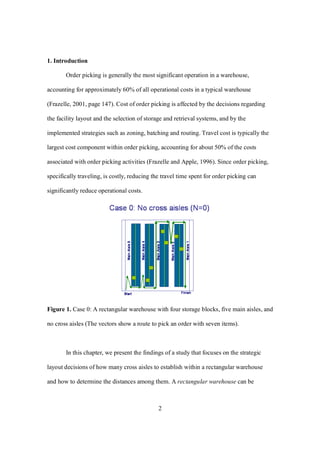 2
1. Introduction
Order picking is generally the most significant operation in a warehouse,
accounting for approximately 60% of all operational costs in a typical warehouse
(Frazelle, 2001, page 147). Cost of order picking is affected by the decisions regarding
the facility layout and the selection of storage and retrieval systems, and by the
implemented strategies such as zoning, batching and routing. Travel cost is typically the
largest cost component within order picking, accounting for about 50% of the costs
associated with order picking activities (Frazelle and Apple, 1996). Since order picking,
specifically traveling, is costly, reducing the travel time spent for order picking can
significantly reduce operational costs.
Figure 1. Case 0: A rectangular warehouse with four storage blocks, five main aisles, and
no cross aisles (The vectors show a route to pick an order with seven items).
In this chapter, we present the findings of a study that focuses on the strategic
layout decisions of how many cross aisles to establish within a rectangular warehouse
and how to determine the distances among them. A rectangular warehouse can be
 