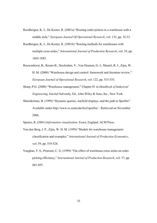 33
Roodbergen, K. J., De Koster, R. (2001a) “Routing order pickers in a warehouse with a
middle aisle,” European Journal Of Operational Research, vol: 133, pp. 32-33.
Roodbergen, K. J., De Koster, R. (2001b) “Routing methods for warehouses with
multiple cross aisles,” International Journal of Production Research, vol: 39, pp.
1865-1883.
Rouwenhorst, B., Reuter B., Stockrahm, V., Van Houtum, G. J., Mantel, R. J., Zijm, W.
H. M. (2000) “Warehouse design and control: framework and literature review,”
European Journal of Operational Research, vol: 122, pp. 515-533.
Sharp, P.G. (2000) “Warehouse management,” Chapter 81 in Handbook of Industrial
Engineering, Gavriel Salvendy, Ed., John Wiley & Sons, Inc., New York.
Shneiderman, B. (1999) “Dynamic queries, starfield displays, and the path to Spotfire”.
Available under http://www.cs.umd.edu/hcil/spotfire/ . Retrieved on November
2006.
Spence, R. (2001) Information visualization. Essex, England: ACM Press.
Van den Berg, J. P., Zijm, W. H. M. (1999) “Models for warehouse management:
classification and examples,” International Journal of Production Economics,
vol: 59, pp. 519-528.
Vaughan, T. S., Petersen, C. G. (1999) “The effect of warehouse cross aisles on order
picking efficiency,” International Journal of Production Research, vol: 37, pp.
881-897.
 