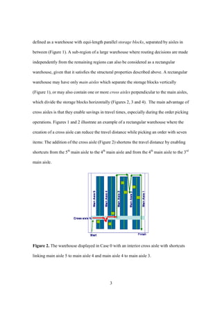 3
defined as a warehouse with equi-length parallel storage blocks, separated by aisles in
between (Figure 1). A sub-region of a large warehouse where routing decisions are made
independently from the remaining regions can also be considered as a rectangular
warehouse, given that it satisfies the structural properties described above. A rectangular
warehouse may have only main aisles which separate the storage blocks vertically
(Figure 1), or may also contain one or more cross aisles perpendicular to the main aisles,
which divide the storage blocks horizontally (Figures 2, 3 and 4). The main advantage of
cross aisles is that they enable savings in travel times, especially during the order picking
operations. Figures 1 and 2 illustrate an example of a rectangular warehouse where the
creation of a cross aisle can reduce the travel distance while picking an order with seven
items: The addition of the cross aisle (Figure 2) shortens the travel distance by enabling
shortcuts from the 5th
main aisle to the 4th
main aisle and from the 4th
main aisle to the 3rd
main aisle.
Figure 2. The warehouse displayed in Case 0 with an interior cross aisle with shortcuts
linking main aisle 5 to main aisle 4 and main aisle 4 to main aisle 3.
 