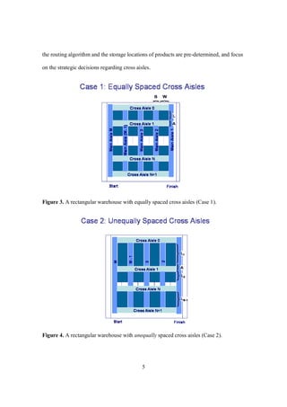 5
the routing algorithm and the storage locations of products are pre-determined, and focus
on the strategic decisions regarding cross aisles.
Figure 3. A rectangular warehouse with equally spaced cross aisles (Case 1).
Figure 4. A rectangular warehouse with unequally spaced cross aisles (Case 2).
 