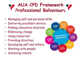AUA CPD Framework
         Professional Behaviours
•   Managing self and personal skills
•   Delivering excellent service
•   Finding innovative solutions
•   Embracing change
•   Using resources
•   Providing direction
•   Developing self and others
•   Working with people
•   Achieving results
 