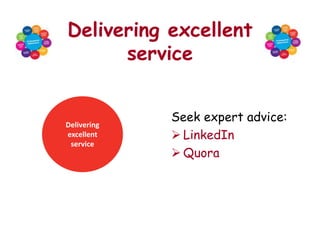 Delivering excellent
      service


Delivering
             Seek expert advice:
excellent     LinkedIn
 service
              Quora
 