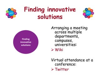 Finding innovative
        solutions
             Arranging a meeting
               across multiple
               departments,
  Finding
innovative     campuses,
 solutions     universities:
              Wiki

             Virtual attendance at a
               conference:
              Twitter
 