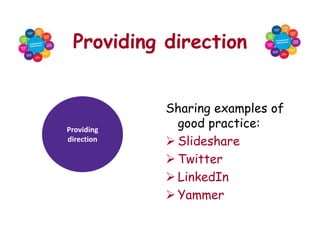 Providing direction


            Sharing examples of
Providing
              good practice:
direction    Slideshare
             Twitter
             LinkedIn
             Yammer
 