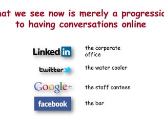 hat we see now is merely a progressio
    to having conversations online

                   the corporate
                   office

                   the water cooler


                   the staff canteen

                   the bar
 