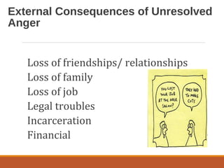 External Consequences of Unresolved
Anger
Loss of friendships/ relationships
Loss of family
Loss of job
Legal troubles
Incarceration
Financial
 