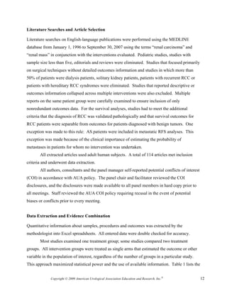 Literature Searches and Article Selection

Literature searches on English-language publications were performed using the MEDLINE
database from January 1, 1996 to September 30, 2007 using the terms “renal carcinoma” and
“renal mass” in conjunction with the interventions evaluated. Pediatric studies, studies with
sample size less than five, editorials and reviews were eliminated. Studies that focused primarily
on surgical techniques without detailed outcomes information and studies in which more than
50% of patients were dialysis patients, solitary kidney patients, patients with recurrent RCC or
patients with hereditary RCC syndromes were eliminated. Studies that reported descriptive or
outcomes information collapsed across multiple interventions were also excluded. Multiple
reports on the same patient group were carefully examined to ensure inclusion of only
nonredundant outcomes data. For the survival analyses, studies had to meet the additional
criteria that the diagnosis of RCC was validated pathologically and that survival outcomes for
RCC patients were separable from outcomes for patients diagnosed with benign tumors. One
exception was made to this rule: AS patients were included in metastatic RFS analyses. This
exception was made because of the clinical importance of estimating the probability of
metastases in patients for whom no intervention was undertaken.
       All extracted articles used adult human subjects. A total of 114 articles met inclusion
criteria and underwent data extraction.
       All authors, consultants and the panel manager self-reported potential conflicts of interest
(COI) in accordance with AUA policy. The panel chair and facilitator reviewed the COI
disclosures, and the disclosures were made available to all panel members in hard copy prior to
all meetings. Staff reviewed the AUA COI policy requiring recusal in the event of potential
biases or conflicts prior to every meeting.


Data Extraction and Evidence Combination

Quantitative information about samples, procedures and outcomes was extracted by the
methodologist into Excel spreadsheets. All entered data were double checked for accuracy.
       Most studies examined one treatment group; some studies compared two treatment
groups. All intervention groups were treated as single arms that estimated the outcome or other
variable in the population of interest, regardless of the number of groups in a particular study.
This approach maximized statistical power and the use of available information. Table 1 lists the


             Copyright © 2009 American Urological Association Education and Research, Inc.®           12
 
