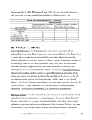Number of studies in which RCC was confirmed: Table 5 presents the number of studies in
each intervention category with and without pathological validation of tumor type.

                           Table 5: Studies with and without RCC confirmation
                                                                Number of Studies
                                  Patients with pathology-confirmed     No biopsy, no pathology, incomplete
                                  RCC identifiable; outcomes            pathology, or outcomes not
       Intervention Type          attributable to patients with RCC     attributable to patients with RCC
       Active Surveillance                           3                                      9
          Cryoablation                               9                                      7
              RFA                                   12                                      9
Partial Nephrectomy – Lap                           23                                      3
Partial Nephrectomy – Open                          29                                      2
Radical Nephrectomy – Lap                           17                                      2
Radical Nephrectomy – Open                          16                                      0



META-ANALYTIC FINDINGS
Interpretation Cautions: The findings presented below must be interpreted with full
understanding of two issues. First, the data source was observational studies. The data are likely
to contain, therefore, unknown and uncontrolled biases, including selection bias and other
problems inherent in nonrandomized retrospective designs. Second, the descriptive data indicate
that patient age, tumor size and follow-up durations varied widely across the interventions
considered. Therefore, interpretation of the percentages presented in the tables (the point
estimate effect sizes and confidence intervals) is limited by these issues. For most outcomes, the
influence of confounding variables could not be separated from possible intervention effects,
making interpretation of statistically significant differences difficult. For this reason, the only
comparisons presented are those for which confounding variables appear to exert minimal
influence. Overall, the findings presented below are best understood as accurately describing the
available literature. Limited conclusions can be made regarding true differences among
interventions. Differences that are most likely to be unconfounded are emphasized.


Tables and Sections: The tables summarize the meta-analyzed data by intervention type for all
studies that reported extractable data in a particular category. The column labeled “Percent” is
the point estimate effect size calculated using a random effects model, taking into account all
studies that reported a particular outcome and met criteria for the analysis. The lower and upper
limits represent 95% confidence intervals. Possible confounding variables are presented in


               Copyright © 2009 American Urological Association Education and Research, Inc.®                 16
 