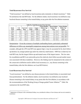 Total Recurrence-Free Survival

“Total recurrence” was defined as local recurrence plus metastatic or distant recurrence.h Table
9a summarizes the total RFS data. For the ablation studies, local recurrence was defined as any
localized disease remaining in the treated kidney at any point after the first ablation treatment.


                               Table 9a: Total Recurrence-Free Survival
                                                      Mean/Median Mean/Median                   Mean/Median
    Study      # of     Survival  Lower      Upper     Patient Age      Tumor Size               Follow Up
    Type     studies     Rate      Limit     Limit        (yrs)           (cm)                     (mos)
    Cryo          10        87.6      80.9      92.2      67.0 / 66.5       2.5 / 2.6              26.2 / 18.3
     RFA          10        85.2      81.3      88.5      67.6 / 70.0       2.8 / 2.7              39.3 / 32.8
     LPN          17        98.3      97.0      99.0      61.2 / 61.0       2.6 / 2.6              25.8 / 16.0
    OPN           21        95.1      93.6      96.3      60.4 / 60.0       3.3 / 3.1              46.8 / 40.0
    LRN             8       95.3      93.4      96.6      60.7 / 61.0       4.6 / 4.6              32.8 / 37.1
    ORN           10        88.8      83.9      92.4      62.6 / 62.6       4.6 / 4.8              44.8 / 45.3

Interpretation: Given the existence of multiple confounding factors, particularly substantial
differences in follow-up, meaningful comparisons among interventions were not possible. For
example, although the LPN total RFS rate appears high, it may be accounted for by short follow-
up duration, by younger patient age and/or by relatively small tumors. ORN has a relatively low
total RFS rate, but the longest follow-up and treated some of the largest tumors. The low rates
for cryoablation and RFA are noteworthy given the relatively short follow-up and smaller tumor
size associated with these modalities. However, this finding must be interpreted in the context of
the conservative definition used to define local recurrence (i.e., any disease remaining in the
treated kidney after the first ablation; see Local RFS below).


Local Recurrence-Free Survival

“Local recurrence” was defined as any disease presence in the treated kidney or associated renal
fossa posttreatment. For the ablation studies, local recurrence was defined as any localized
disease remaining in the treated kidney at any point after the first ablation, in accordance with
the recommendations of the Working Group of Image-guided Tumor Ablation.93 Table 10a
summarizes the local RFS data.



h
  Appearance of disease in the contralateral kidney was considered evidence of new disease and was not counted as
recurrence.


               Copyright © 2009 American Urological Association Education and Research, Inc.®                       24
 