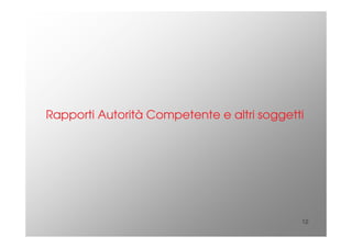 12
Rapporti Autorità Competente e altri soggetti
 