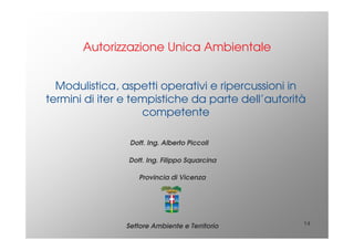 14
Dott. Ing. Alberto Piccoli
Modulistica, aspetti operativi e ripercussioni in
termini di iter e tempistiche da parte dell’autorità
competente
Provincia di Vicenza
Settore Ambiente e Territorio
Autorizzazione Unica Ambientale
Dott. Ing. Filippo Squarcina
 