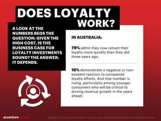 Seeing Beyond the Loyalty Illusion in Australia: It’s Time you Invest More Wisely