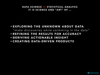 D ATA S C I E N C E ! = S TAT I S T I C A L A N A LY S I S
I T I S S C I E N C E A N D “ A RT ” O F …
• E X P L O R I N G T H E U N K N O W N A B O U T D ATA
“ m a k e d i s c o v e r i e s w h i l e s w i m m i n g i n t h e d a t a ”
• R E F I N I N G T H E R E S U LT S F O R A C C U R A C Y
• D E R I V I N G A C T I O N A B L E I N S I G H T
• C R E AT I N G D ATA - D R I V E N P R O D U C T S
 