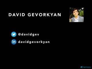 D AV I D G E V O R K YA N
@ d a v i d g e v
d a v i d g e v o r k y a n
 