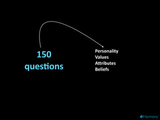 150	
  	
  
ques5ons
Personality	
  
Values	
  
A@ributes	
  
Beliefs
 
