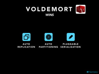 V O L D E M O RT
WINS
A U T O
R E P L I C AT I O N
A U T O
PA RT I T I O N I N G
P L U G G A B L E
S E R I A L I Z AT I O N
 