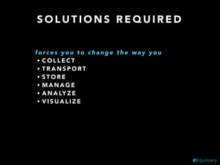 S O L U T I O N S R E Q U I R E D
f o rc e s y o u t o c h a n g e t h e w a y y o u
• C O L L E C T
• T R A N S P O RT
• S T O R E
• M A N A G E
• A N A LY Z E
• V I S U A L I Z E
 