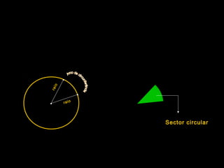 •
•
•
Sector circular
raio
raio
 