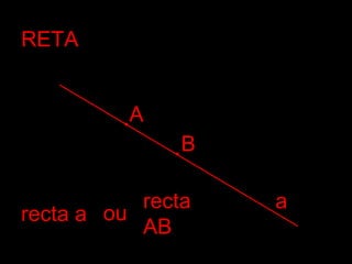 RETARETA
aa
recta arecta a
AA
BB
ouou
rectarecta
ABAB
 