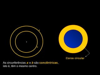•
a
b
As circunferências a e b são concêntricas,
isto é, têm o mesmo centro.
Coroa circular
 