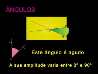 ÂNGULOSÂNGULOS
Este ângulo é agudo
A sua amplitude varia entre 0º e 90º
O
P
Q
 
