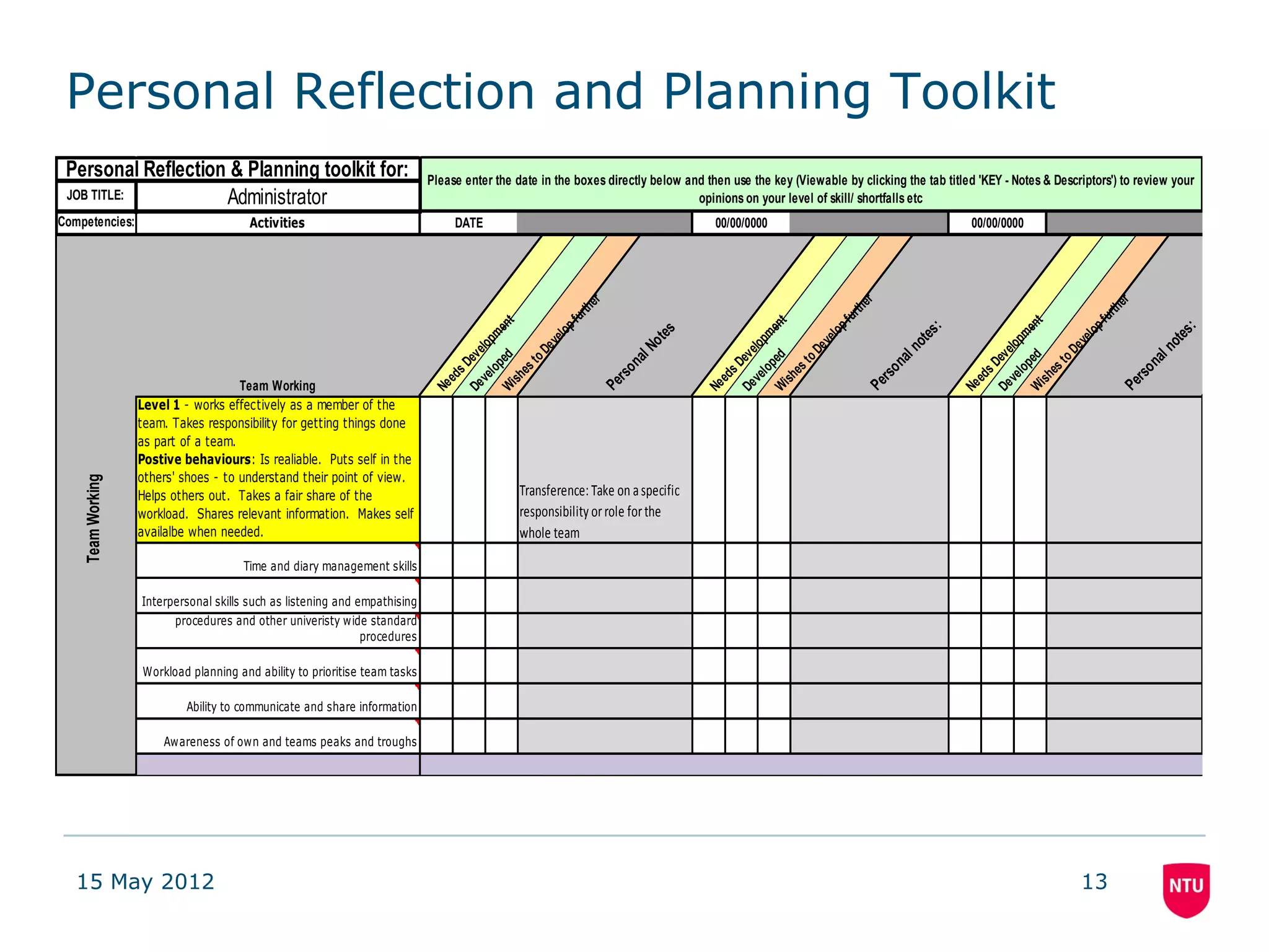 Personal Reflection and Planning Toolkit
 Personal Reflection & Planning toolkit for:                                Please enter the date in the boxes directly below and then use the key (Viewable by clicking the tab titled 'KEY - Notes & Descriptors') to review your
 JOB TITLE:         Administrator                                                                                               opinions on your level of skill/ shortfalls etc
Competencies:                           Activities                               DATE                                               00/00/0000                                         00/00/0000




                                                                                                         r




                                                                                                                                                              r




                                                                                                                                                                                                                 er
                                                                                                      the




                                                                                                                                                           the




                                                                                                                                                                                                              th
                                                                                                    ur




                                                                                                                                                         ur




                                                                                                                                                                                                            ur
                                                                                                                                                                                                           t
                                                                                                   t




                                                                                                                                                        t
                                                                                                 pf




                                                                                                                                                      pf




                                                                                                                                                                                                         pf
                                                                                                                                                                                                        en
                                                                                                en




                                                                                                                                                     en




                                                                                                                                                                             s:




                                                                                                                                                                                                                               s:
                                                                                                                         tes
                                                                                              lo




                                                                                                                                                   lo




                                                                                                                                                                                                      lo
                                                                                  l o opm




                                                                                                                                       l o opm




                                                                                                                                                                                          l op opm
                                                                                                                                                                          ote




                                                                                                                                                                                                                            ote
                                                                                            ve




                                                                                                                                                 ve




                                                                                                                                                                                                    ve
                                                                                                                      No




                                                                                                                                                                                                 De
                                                                                         De




                                                                                                                                              De




                                                                                                                                                                        ln




                                                                                                                                                                                                                          ln
                                                                                          l




                                                                                                                                               l




                                                                                                                                                                                                  l
                                                                            De ev e




                                                                                                                                  De ev e




                                                                                                                                                                                    De ev e
                                                                                       d




                                                                                                                                  Wi ed




                                                                                                                                                                                              ed
                                                                                                                   al
                                                                                      to




                                                                                                                                           to




                                                                                                                                                                                              to
                                                                                                                                                                      na




                                                                                                                                                                                                                        na
                                                                                     pe




                                                                                                                 on
                                                                                  sD




                                                                                                                                        sD




                                                                                                                                                                                          sD
                                                                                                                                          p
                                                                                  es




                                                                                                                                       es




                                                                                                                                                                                          es
                                                                                                                                                                     o




                                                                                                                                                                                                                       o
                                                                                                               rs




                                                                                                                                                                  ers




                                                                                                                                                                                                                    ers
                                                                               ed




                                                                                                                                     ed




                                                                                                                                                                                       ed
                                                                               ve




                                                                                                                                     ve




                                                                                                                                                                                       ve

                                                                                                                                                                                      ish
                                                                               sh




                                                                                                                                    sh
                                      Team Working




                                                                                                             Pe




                                                                                                                                                                                    Ne
                                                                            Ne




                                                                                                                                  Ne
                                                                            Wi




                                                                                                                                                                                    W
                                                                                                                                  P




                                                                                                                                                                                    P
                   Level 1 - works effectively as a member of the
                   team. Takes responsibility for getting things done
                   as part of a team.
                   Postive behaviours: Is realiable. Puts self in the
                   others' shoes - to understand their point of view.
    Team Working




                   Helps others out. Takes a fair share of the                                Transference: Take on a specific
                   workload. Shares relevant information. Makes self                          responsibility or role for the
                   availalbe when needed.                                                     whole team

                                      Time and diary management skills

                   Interpersonal skills such as teams standard operating
                            Knowledge of the listening and empathising
                         procedures and other univeristy wide standard
                                                             procedures

                   Workload planning and ability to prioritise team tasks

                           Ability to communicate and share information

                       Awareness of own and teams peaks and troughs




   15 May 2012                                                                                                                                                                                              13
 