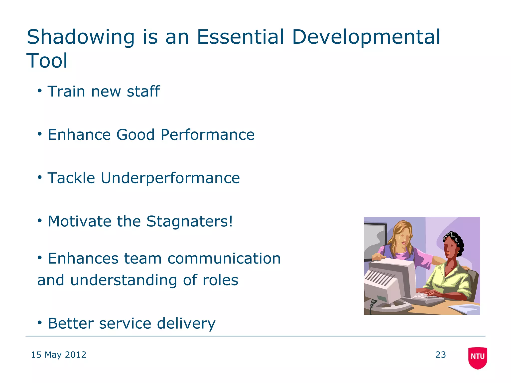 Shadowing is an Essential Developmental
Tool
 • Train new staff

 • Enhance Good Performance

 • Tackle Underperformance

 • Motivate the Stagnaters!

 • Enhances team communication
 and understanding of roles

 • Better service delivery

15 May 2012                           23
 