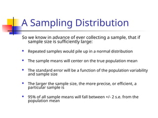 Understanding Sampling Distributions and Their Role in Inferential ...