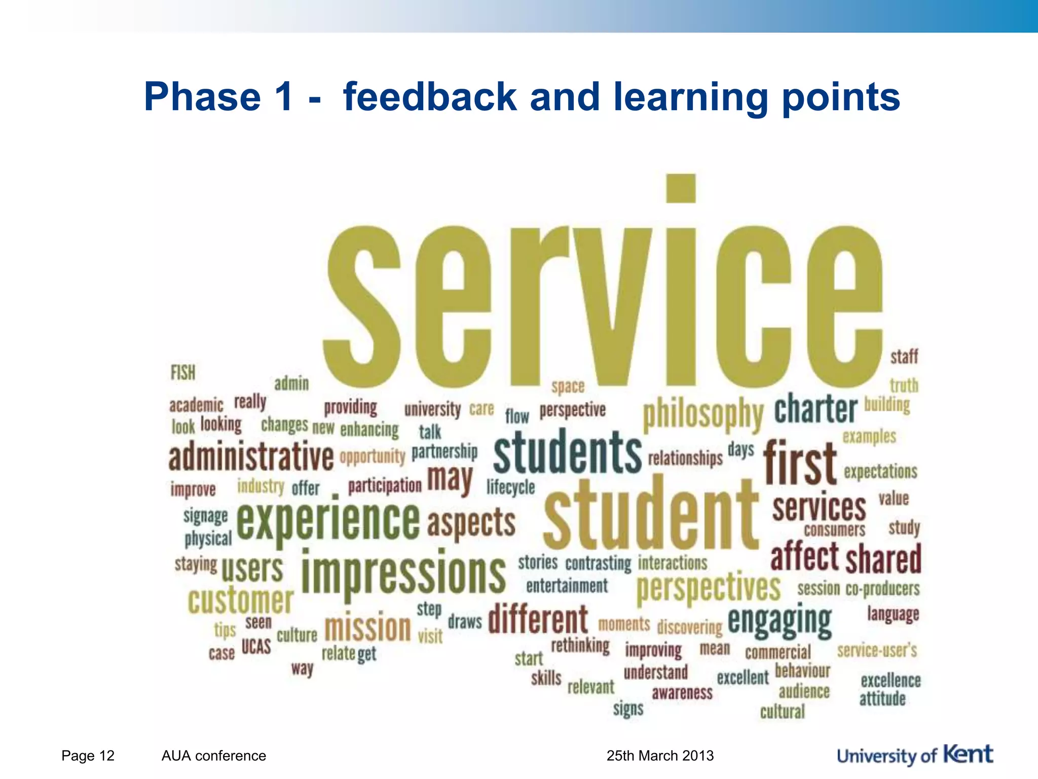 Phase 1 - feedback and learning points
AUA conference 25th March 2013Page 12
 