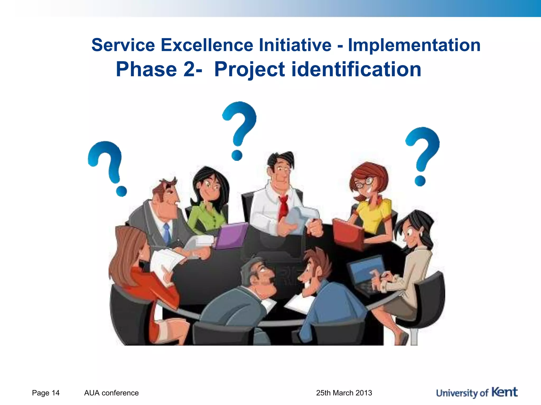 Service Excellence Initiative - Implementation
Phase 2- Project identification
AUA conference 25th March 2013Page 14
 