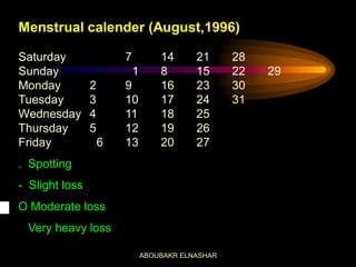 Menstrual calender (August,1996)
Saturday 7 14 21 28
Sunday 1 8 15 22 29
Monday 2 9 16 23 30
Tuesday 3 10 17 24 31
Wednesday 4 11 18 25
Thursday 5 12 19 26
Friday 6 13 20 27
. Spotting
- Slight loss
O Moderate loss
Very heavy loss
ABOUBAKR ELNASHAR
 