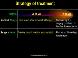 Strategy of treatment
<20 yrs 20-40 yrs > 40 yrs
Medical Always First resort after endometrial biopsy Temporizing & if
surgery is refused or
imminent menopause
Surgical Never Seldom, only if medical treatment fail First resort if bleeding
is recurrent
ABOUBAKR ELNASHAR
 