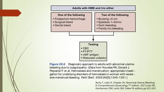 CH ristocetin cofactor should be obtained to rule out a coagula-
Adults with HMB and h/o either
One of the following Two of the following
Testing
Figure 26.6 Diagnostic approach to adults with abnormal uterine
bleeding due to coagulopathy. (Data from Kouides PA, Conard J,
Peyvandi F, et al. Hemostasis and menstruation: appropriate investi -
gation for underlying disorders of hemostasis in women with exces -
sive menstrual bleeding. Fertil Steril. 2005;84[5]:1345-1351.)
100 1000
al blood loss (mL)
5
ratio of endogenous concentra -
prostaglandin E and menstrual
endometrium; persistent endo -
H, Kelly RW, et al. The synthesis
roliferative endometrium. JClin
289.)
Ryntz T, Lobo R. Chapter 26. Abnormal Uterine Bleeding;
In Comprehensive Gynecology 7th edition, 2017;Lobo RA,
Gershenson DM, Lentz GM, Valea FA editors; pp 621-633.
 