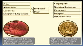 PALM Group of causes –Discrete,
Structural, which can be measured
and evaluated by imaging techniques
COEIN Group related to entities
that are not defined by imaging
techniques (non-structural)
 