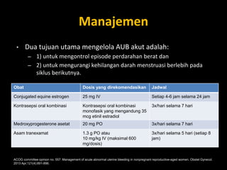 AUB.pptx