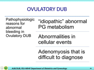 Rinner Abnormal Abnormal Uterine bleeding PowerPoint presentation. PPTX | PPTX