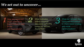 We set out to uncover…
What motivates
online consumer
discussion about the
Lexus NX and the
Acura RDX?
21How are Lexus and
Acura positioning
these models in their
brand
communications?
3 What can we learn from
consumer motivations
to inform brand strategy
and social
communication?
 