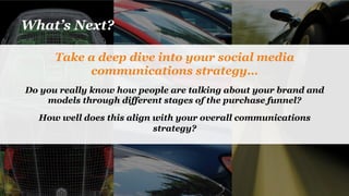What’s Next?
Take a deep dive into your social media
communications strategy…
Do you really know how people are talking about your brand and
models through different stages of the purchase funnel?
How well does this align with your overall communications
strategy?
 