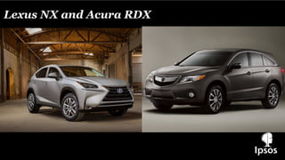 Lexus NX and Acura RDX
 