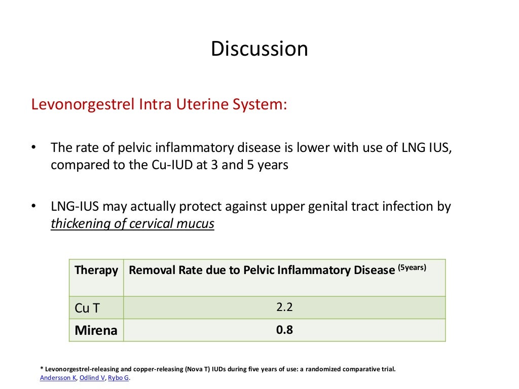 Polycystic ovarian syndrome scholarly article image