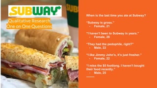 Qualitative Research
One on One Questions
When is the last time you ate at Subway?
“Subway is gross.”
- Female, 21
“I haven’t been to Subway in years.”
- Female, 28
“They had the pedophile, right?”
- Male, 22
“I like Jimmy John’s, it’s just fresher.”
- Female, 22
“I miss the $5 footlong. I haven’t bought
their food recently.”
- Male, 25
 