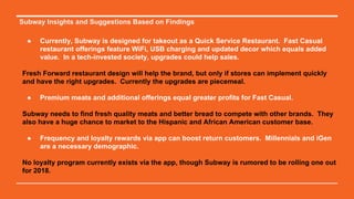 Subway Insights and Suggestions Based on Findings
● Currently, Subway is designed for takeout as a Quick Service Restaurant. Fast Casual
restaurant offerings feature WiFi, USB charging and updated decor which equals added
value. In a tech-invested society, upgrades could help sales.
Fresh Forward restaurant design will help the brand, but only if stores can implement quickly
and have the right upgrades. Currently the upgrades are piecemeal.
● Premium meats and additional offerings equal greater profits for Fast Casual.
Subway needs to find fresh quality meats and better bread to compete with other brands. They
also have a huge chance to market to the Hispanic and African American customer base.
● Frequency and loyalty rewards via app can boost return customers. Millennials and iGen
are a necessary demographic.
No loyalty program currently exists via the app, though Subway is rumored to be rolling one out
for 2018.
 