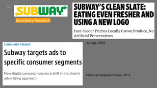 Secondary Research
Ad Age, 2016
National Restaurant News, 2015
 