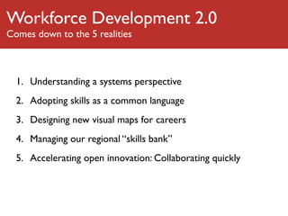 Workforce Development 2.0
Comes down to the 5 realities



  1. Understanding a systems perspective
  2. Adopting skills as a common language
  3. Designing new visual maps for careers
  4. Managing our regional “skills bank”
  5. Accelerating open innovation: Collaborating quickly
 