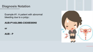 Diagnosis Notation
Example #1: A patient with abnormal
bleeding due to a polyp :
AUB-P1A0L0M0-C0O0E0I0N0
or
AUB - P
 