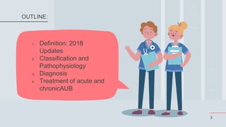 1. Definition: 2018
Updates
2. Classification and
Pathophysiology
3. Diagnosis
4. Treatment of acute and
chronicAUB
3
OUTLINE:
 