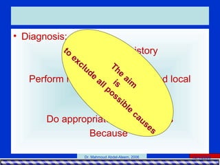 15/4/2006Dr. Mahmoud Abdel-Aleem, 2006
• Diagnosis:
Obtain a good history
&
Perform meticulous general and local
examination
&
Do appropriate investigations
Because
The
aimis
to
exclude
all possible
causes
 