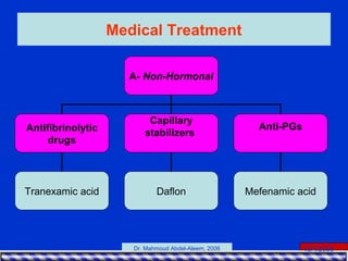 15/4/2006Dr. Mahmoud Abdel-Aleem, 2006
Medical Treatment
A- Non-Hormonal
Antifibrinolytic
drugs
Capillary
stabilizers
Anti-PGs
Tranexamic acid Daflon Mefenamic acid
 