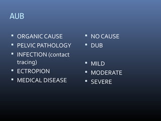 AUB 
 ORGANIC CAUSE 
 PELVIC PATHOLOGY 
 INFECTION (contact 
tracing) 
 ECTROPION 
 MEDICAL DISEASE 
 NO CAUSE 
 DUB 
 MILD 
 MODERATE 
 SEVERE 
 